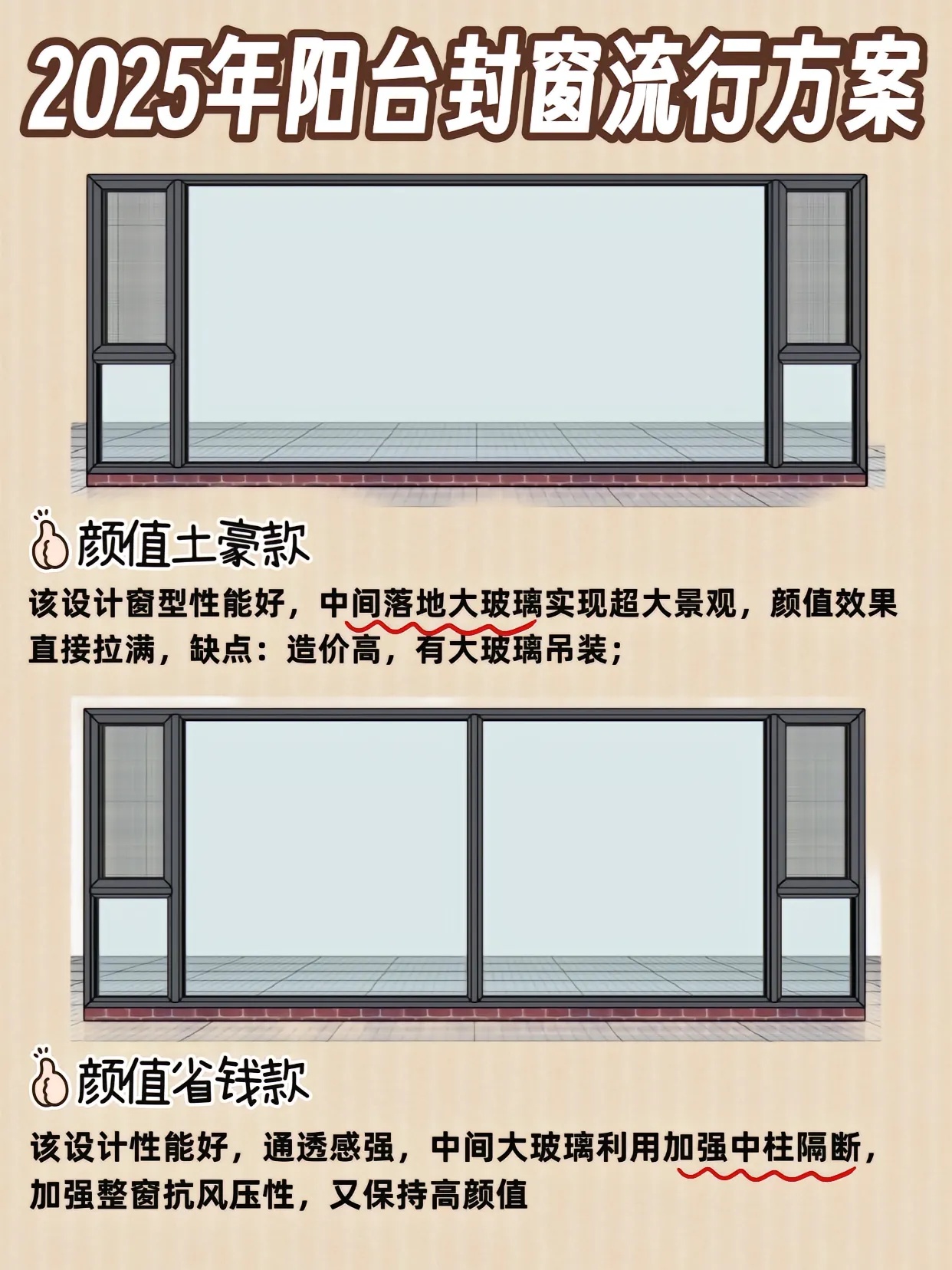 封阳台方案效果图